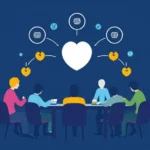 Internal and External Analysis of Unilever